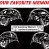 [Magic Video|Mentalism & Hypnosis] our Favorite Memory by Dustin Marks.