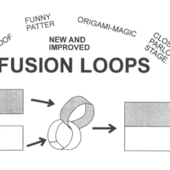 [Ebook] Fusion Loops by Ken Martin.