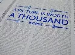 [Ebook] A Picture Is Worth 1000 Words by Art Vanderlay ( Instant Download )