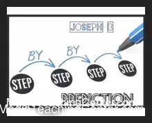 [Magic Video] STEP BY STEP PREDICTION BY JOSEPH B.