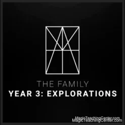 Benjamin Earl performing a sophisticated card trick with a deck of cards, demonstrating advanced sleight of hand techniques from 'The Family' August 2024 magic video masterclass.